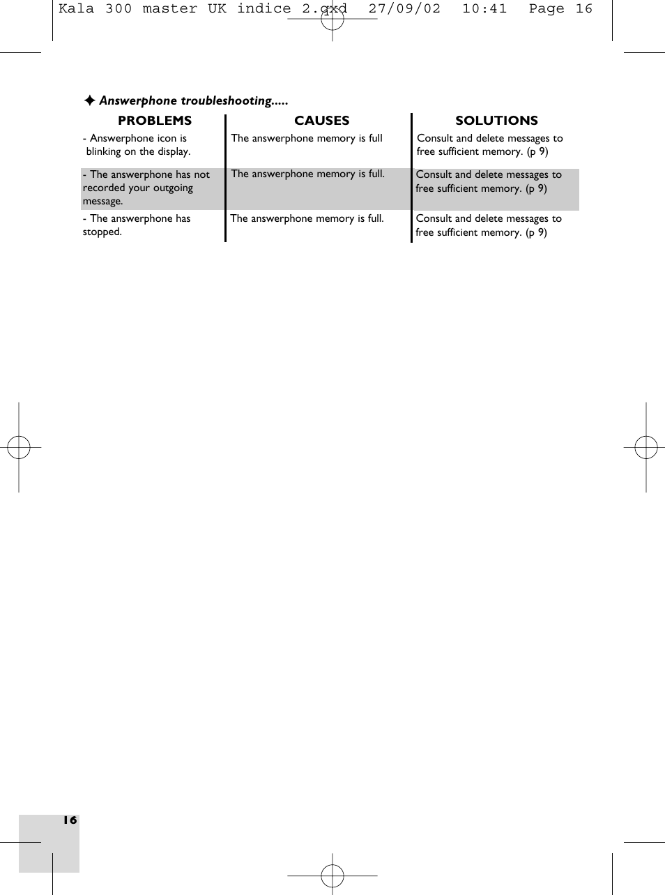 Answerphone troubleshooting | Porter-Cable KALA 300 User Manual | Page 18 / 22