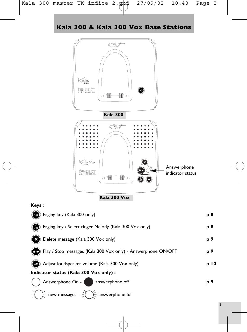 Contents & base stations | Porter-Cable KALA 300 User Manual | Page 5 / 22