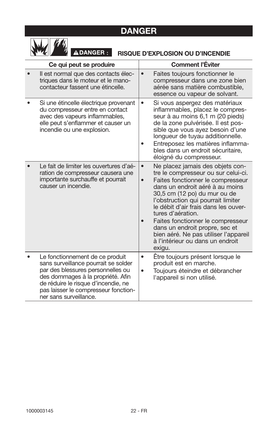 Danger | Porter-Cable 1000003145 User Manual | Page 22 / 64