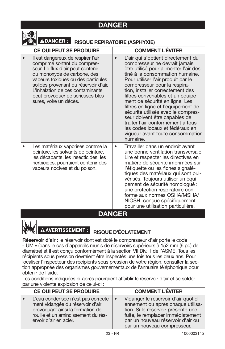 Danger | Porter-Cable 1000003145 User Manual | Page 23 / 64