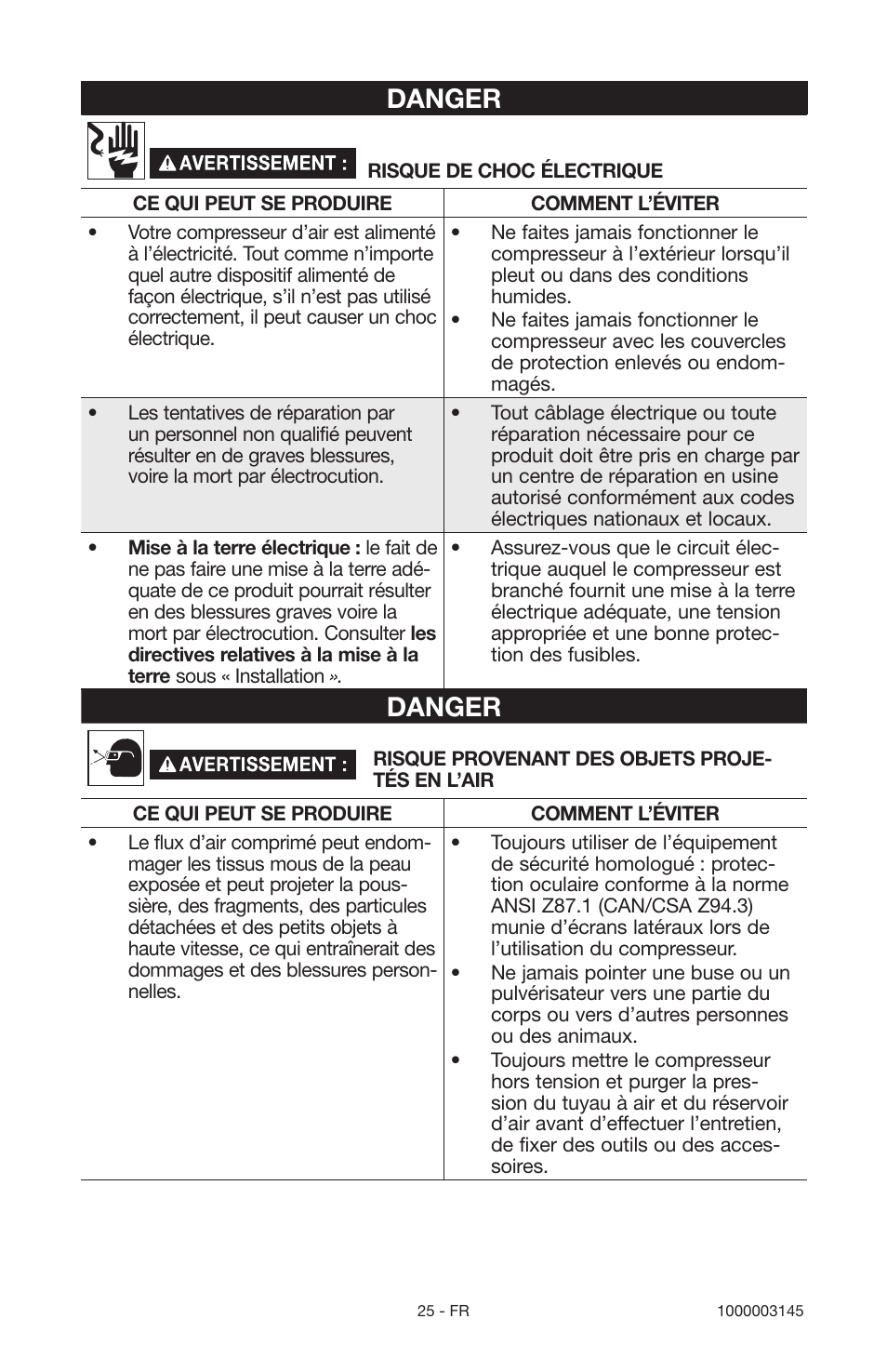 Danger | Porter-Cable 1000003145 User Manual | Page 25 / 64