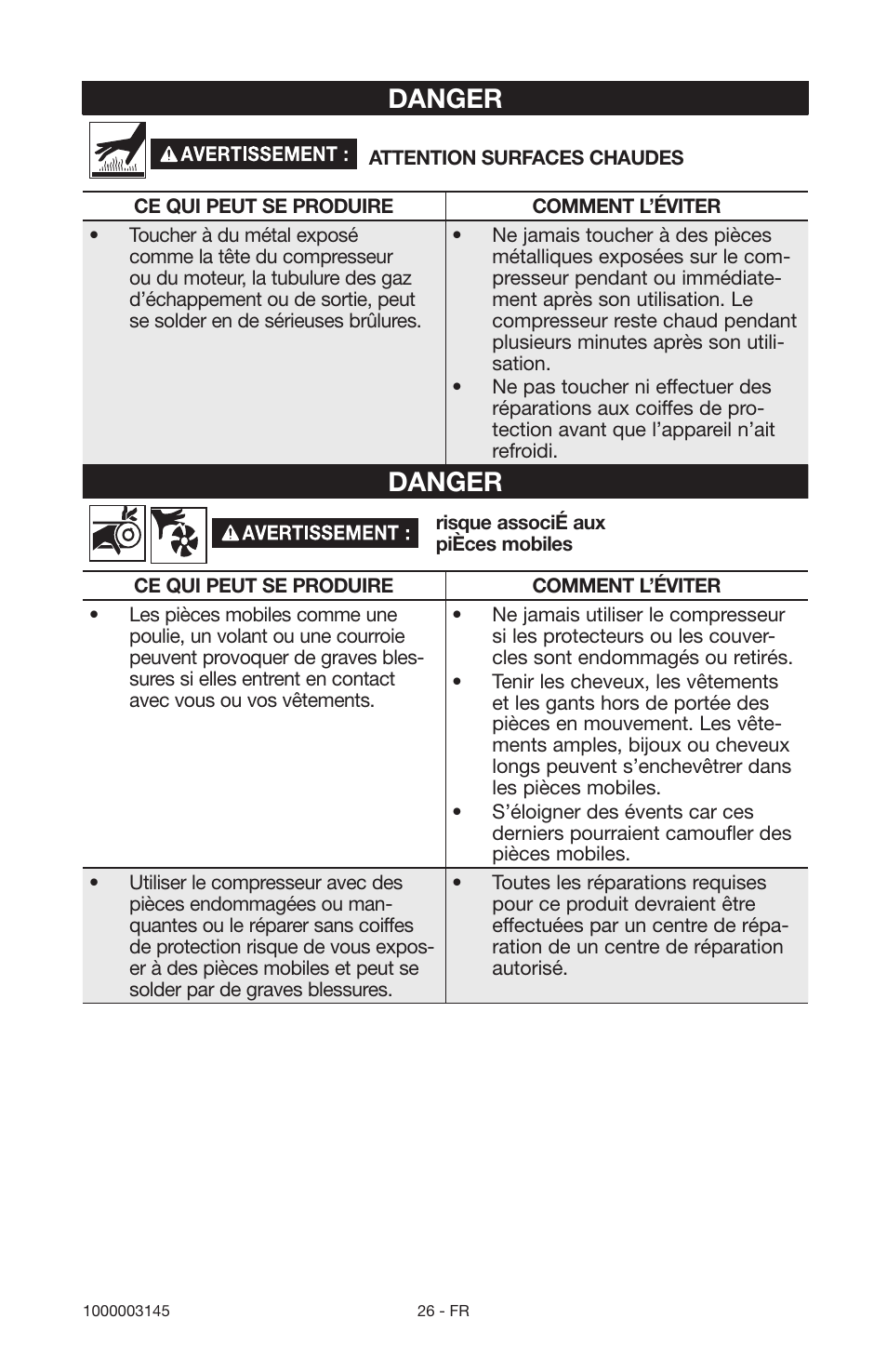 Danger | Porter-Cable 1000003145 User Manual | Page 26 / 64