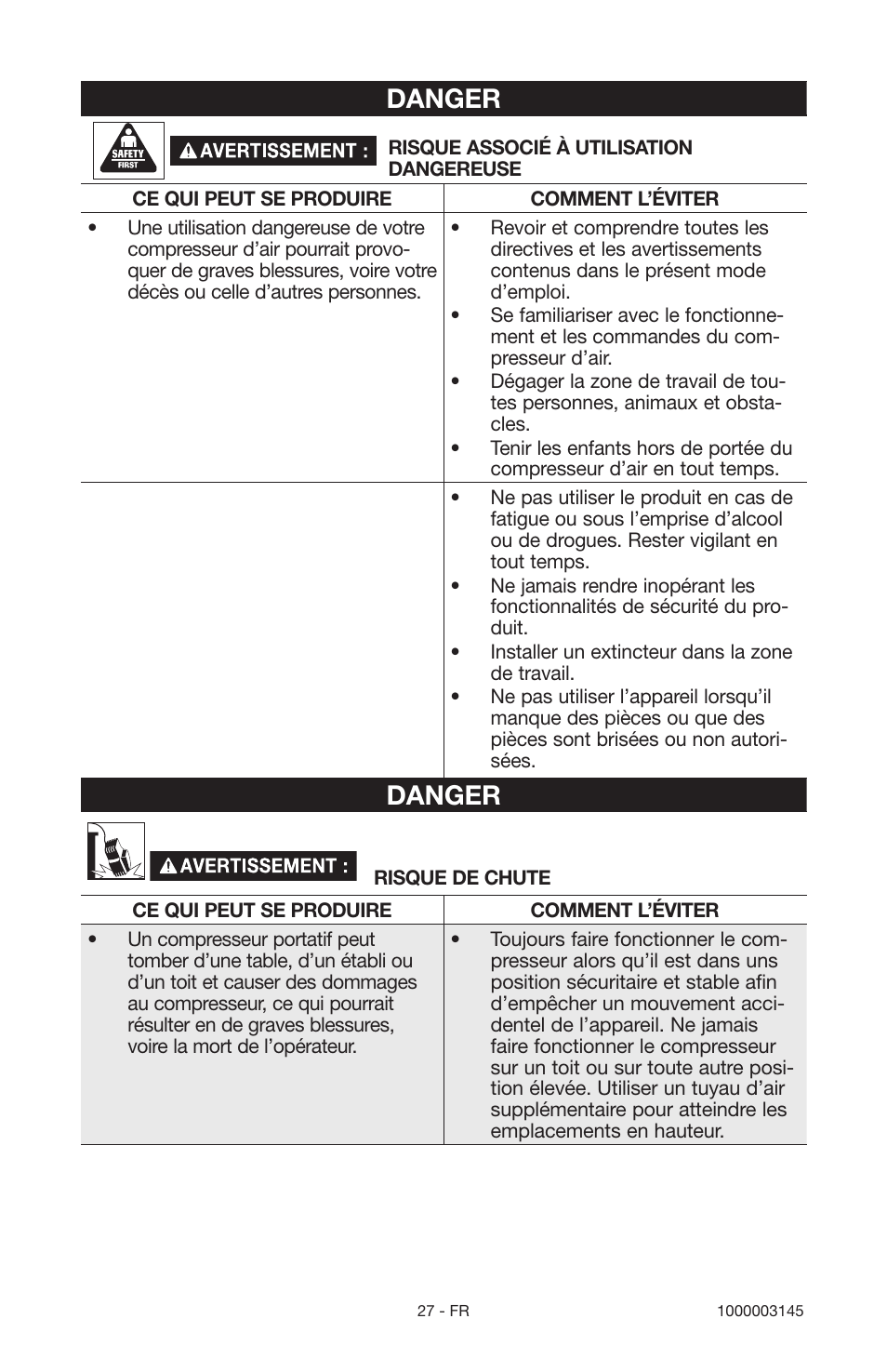 Danger | Porter-Cable 1000003145 User Manual | Page 27 / 64