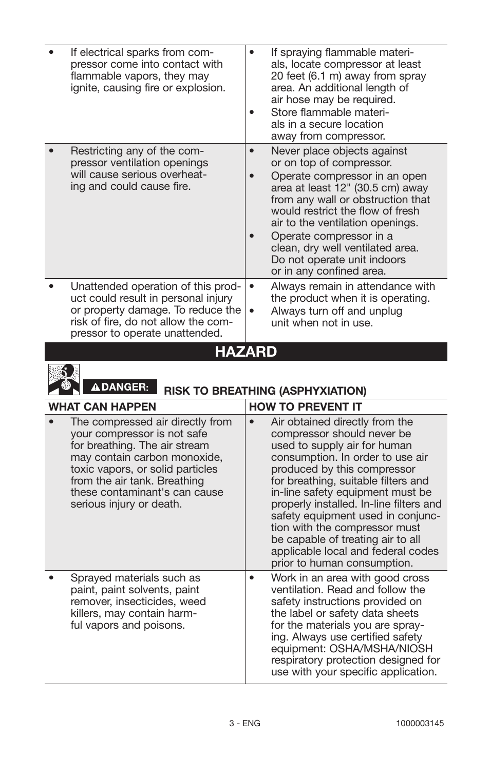 Hazard | Porter-Cable 1000003145 User Manual | Page 3 / 64