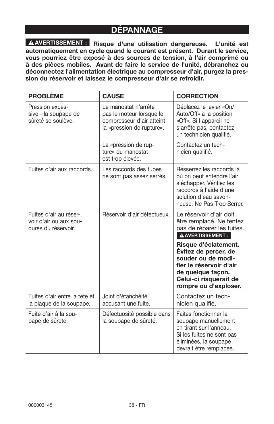 Dépannage | Porter-Cable 1000003145 User Manual | Page 38 / 64