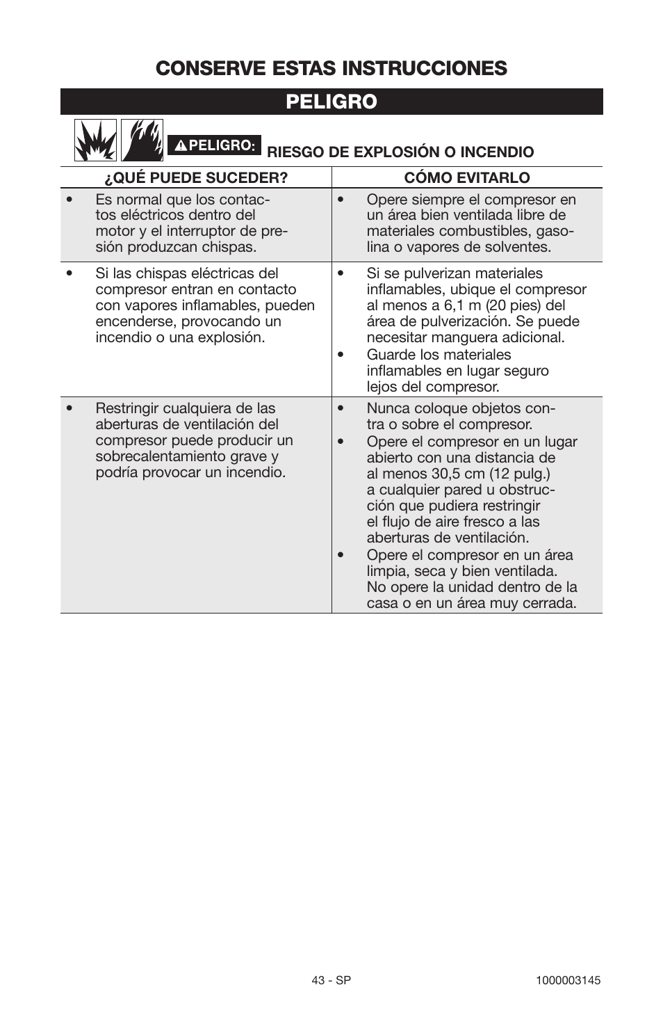 Conserve estas instrucciones peligro | Porter-Cable 1000003145 User Manual | Page 43 / 64