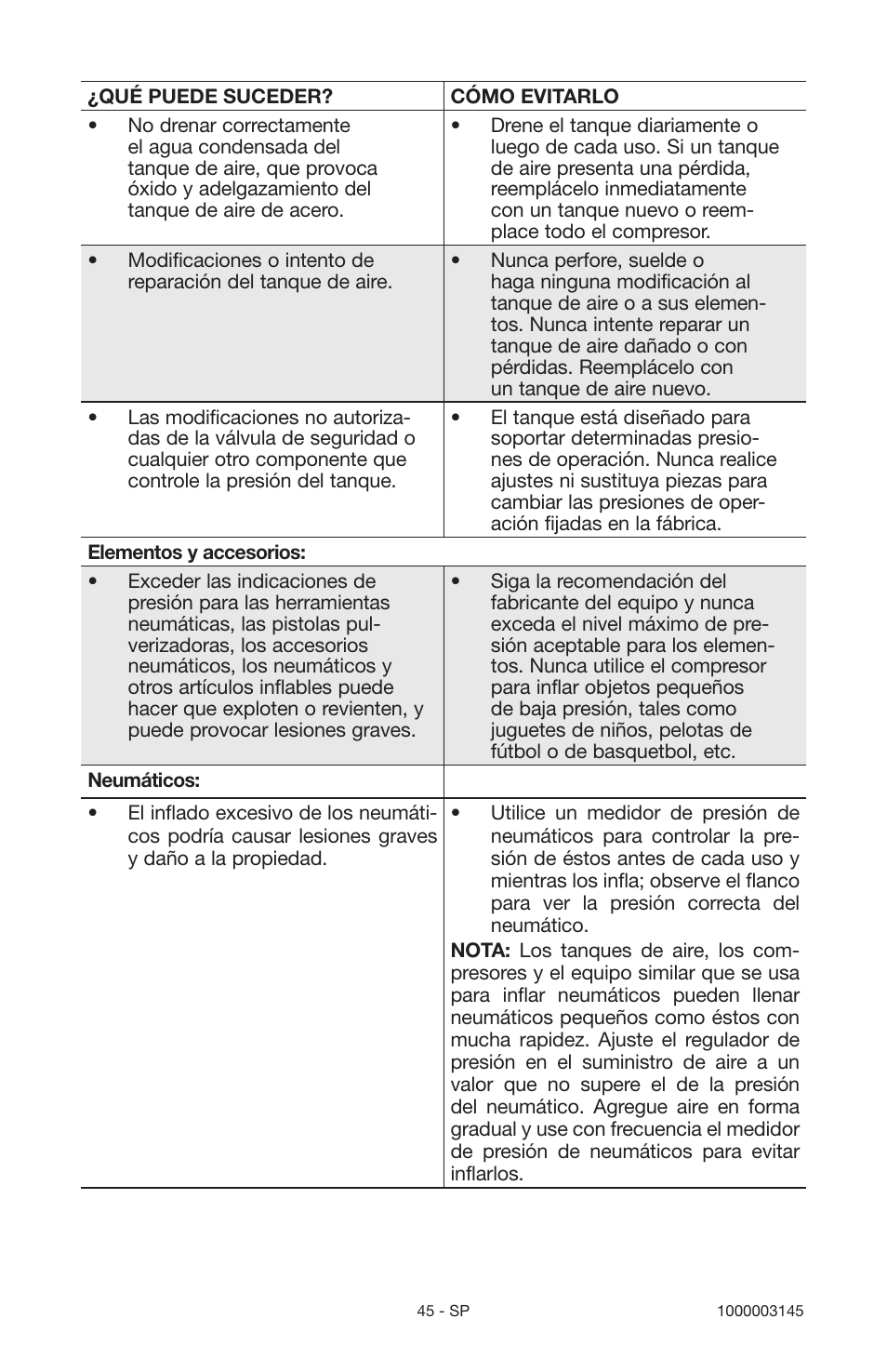 Porter-Cable 1000003145 User Manual | Page 45 / 64