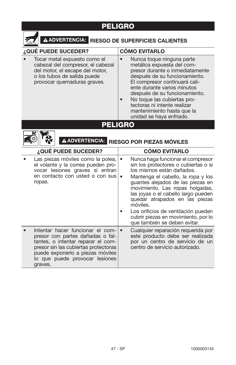 Peligro | Porter-Cable 1000003145 User Manual | Page 47 / 64