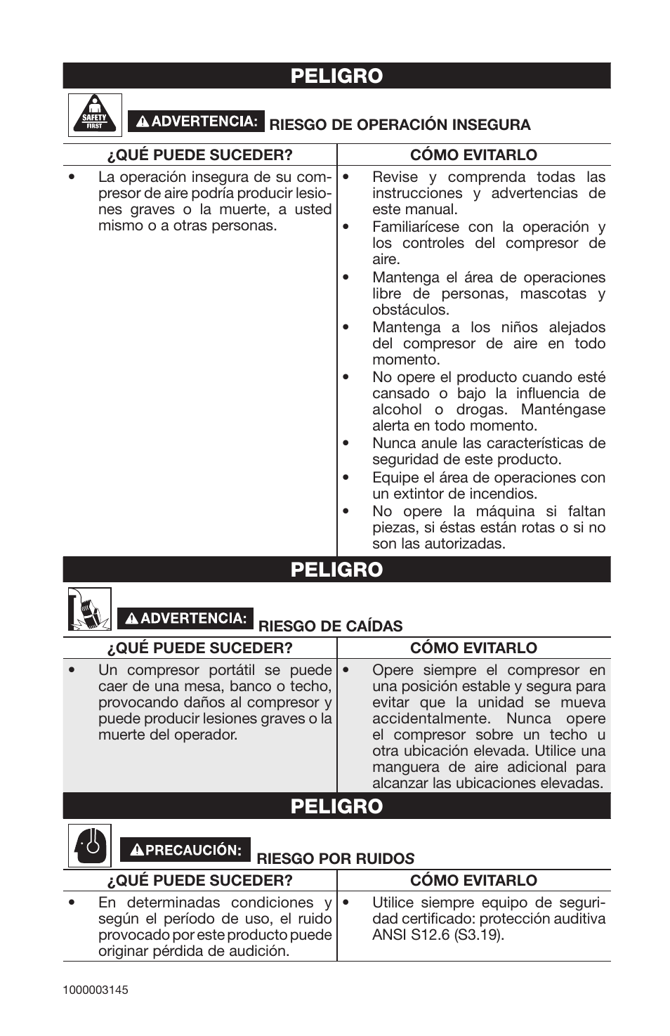 Peligro | Porter-Cable 1000003145 User Manual | Page 48 / 64