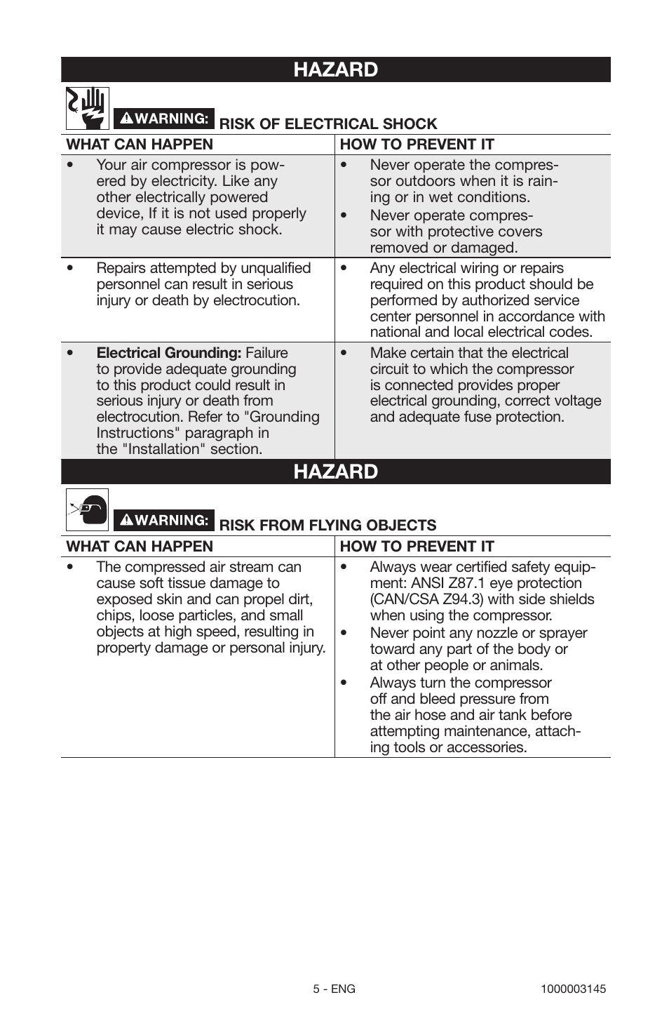 Hazard | Porter-Cable 1000003145 User Manual | Page 5 / 64