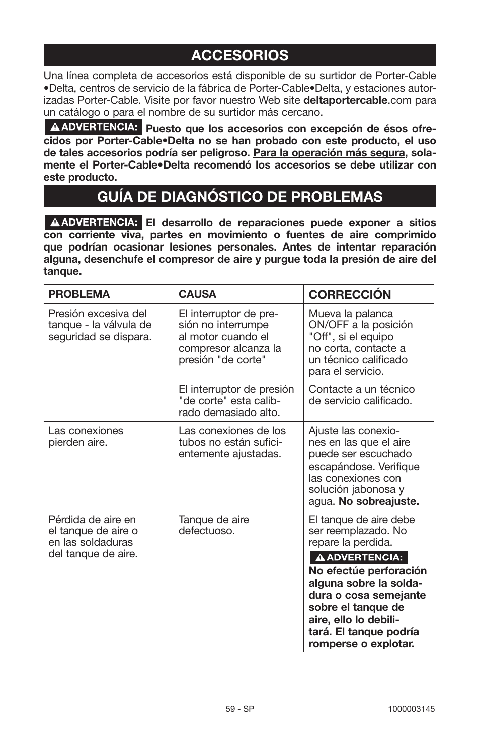 Accesorios, Guía de diagnóstico de problemas | Porter-Cable 1000003145 User Manual | Page 59 / 64