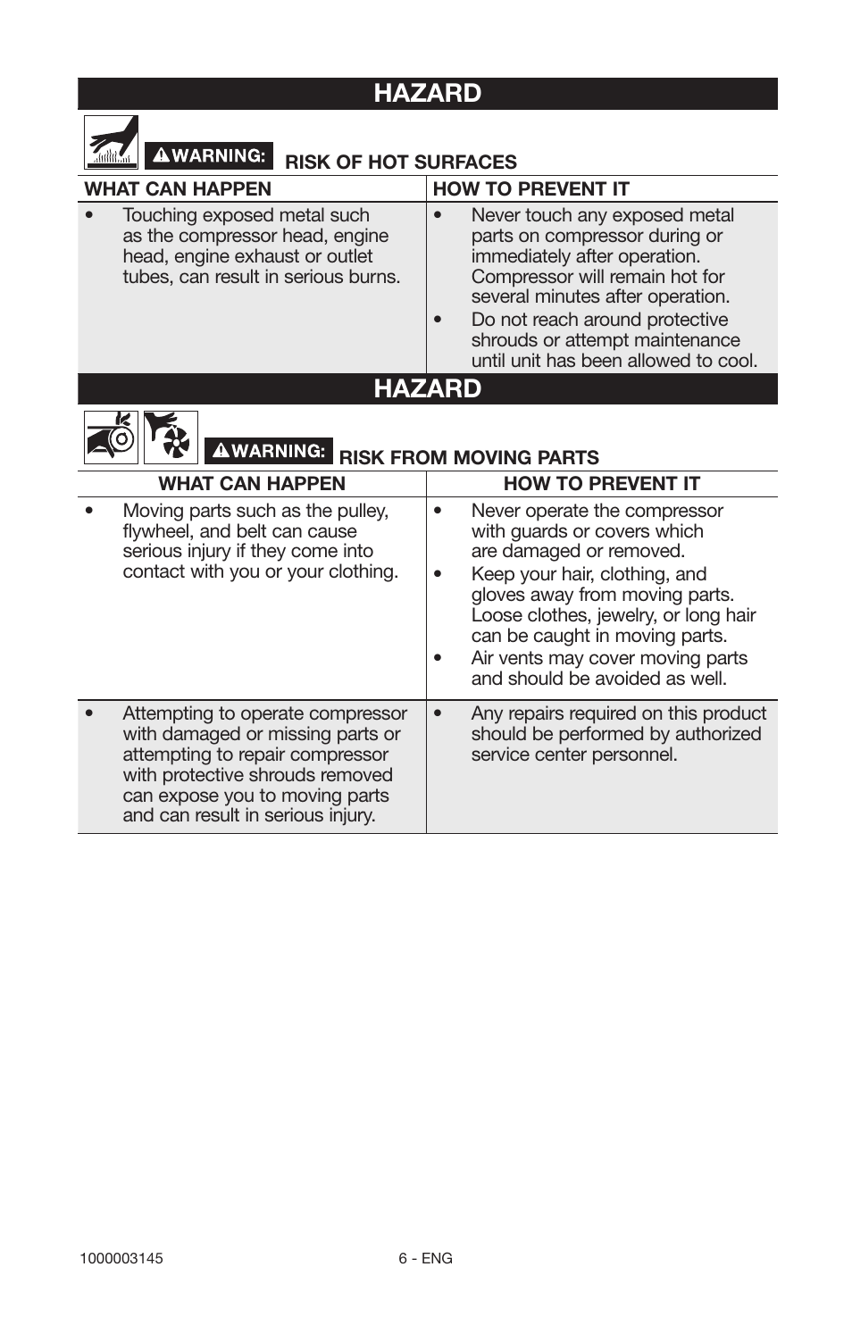 Hazard | Porter-Cable 1000003145 User Manual | Page 6 / 64