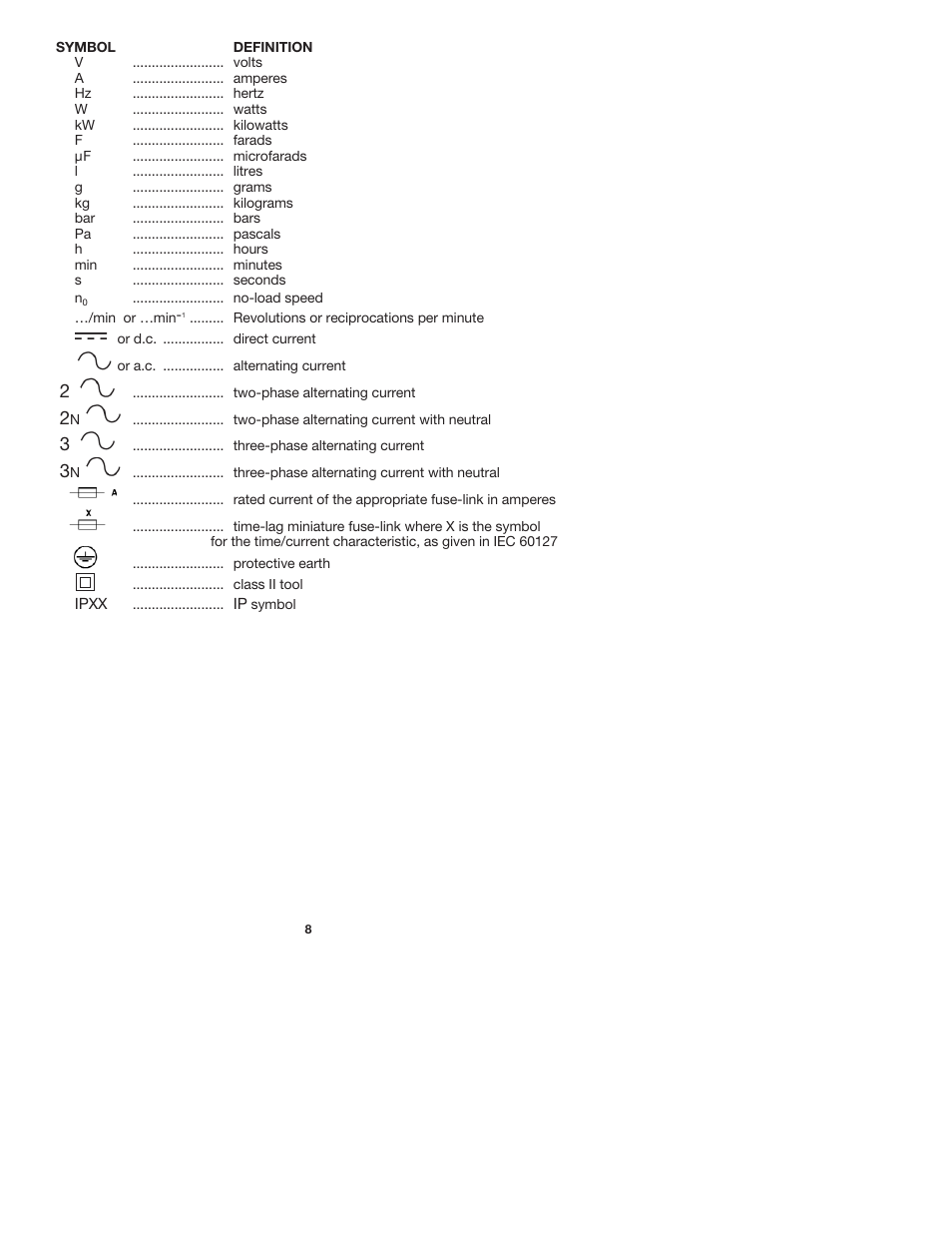 Porter-Cable METAL CUTTING SAW 440 User Manual | Page 8 / 17