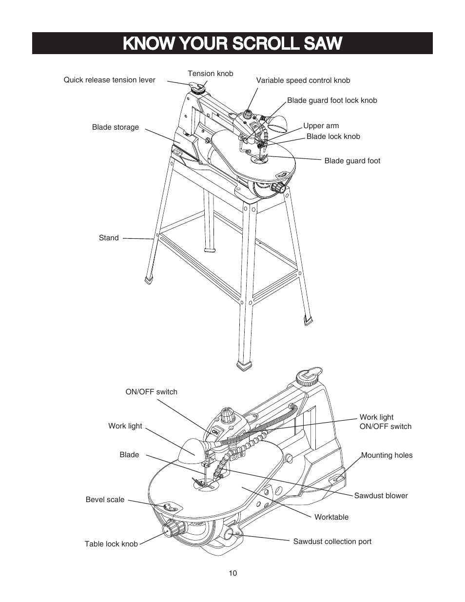 Know your scroll saw | Porter-Cable PCB370SS User Manual | Page 10 / 28