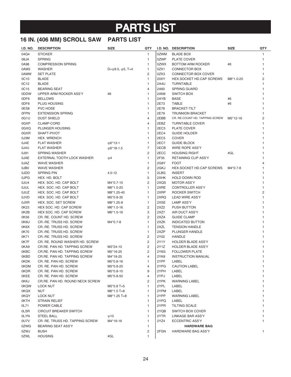 Parts list | Porter-Cable PCB370SS User Manual | Page 24 / 28