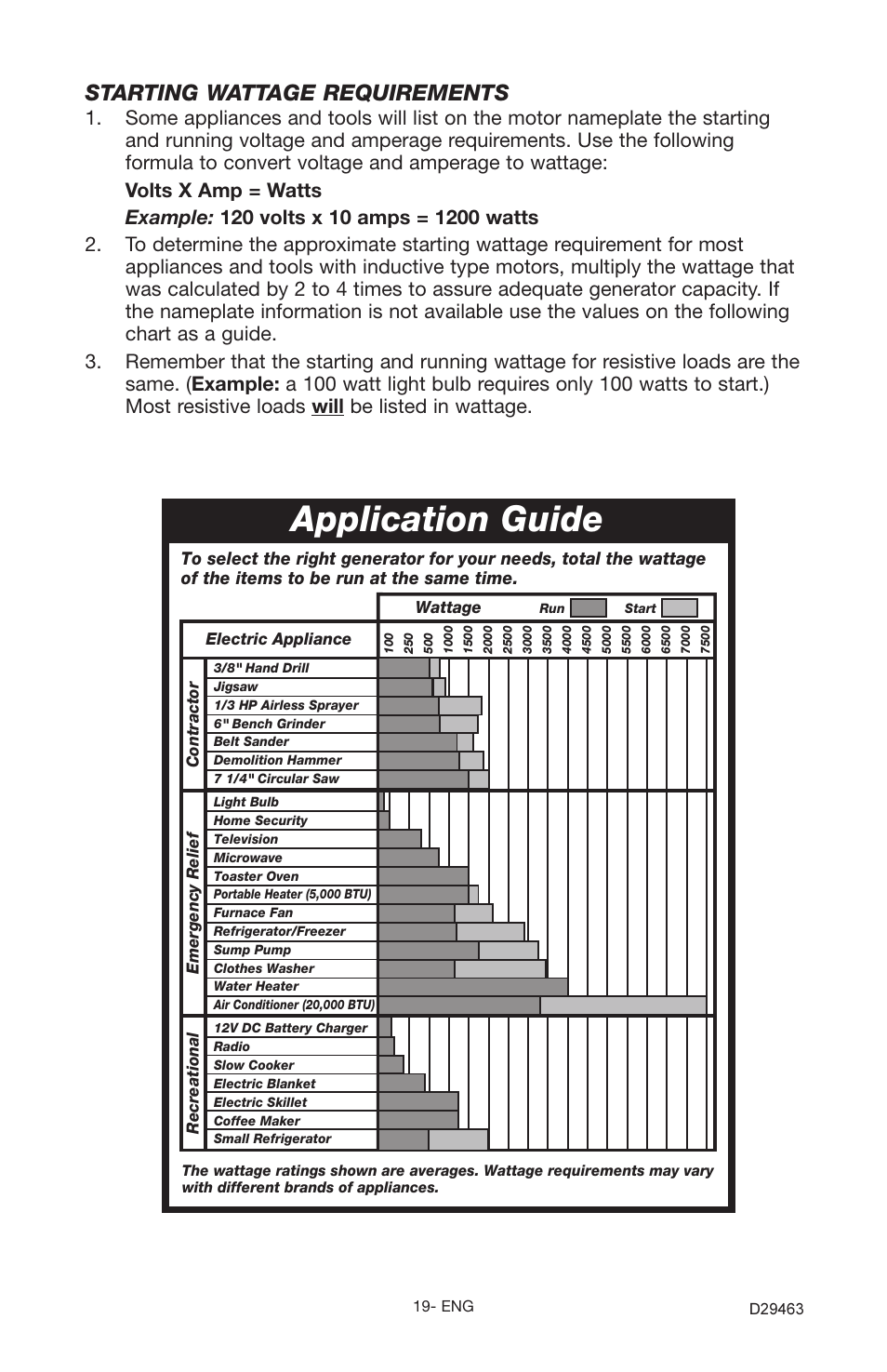Application guide, Starting wattage requirements | Porter-Cable H650CS User Manual | Page 19 / 24