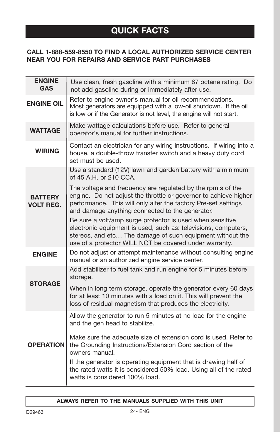 Quick facts | Porter-Cable H650CS User Manual | Page 24 / 24