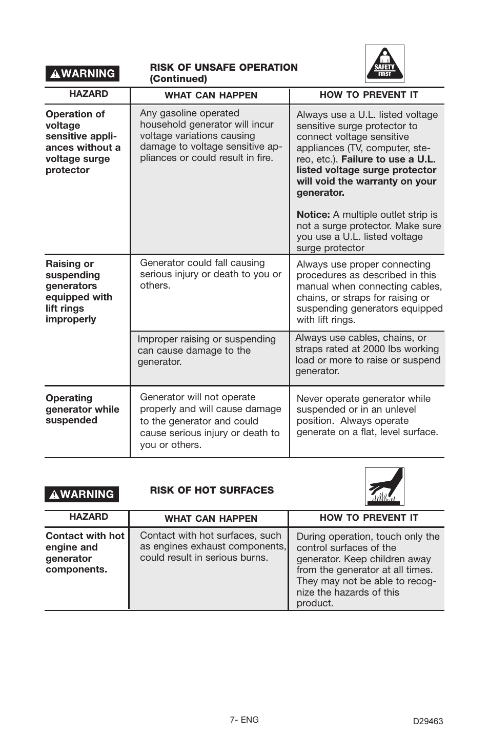 Porter-Cable H650CS User Manual | Page 7 / 24