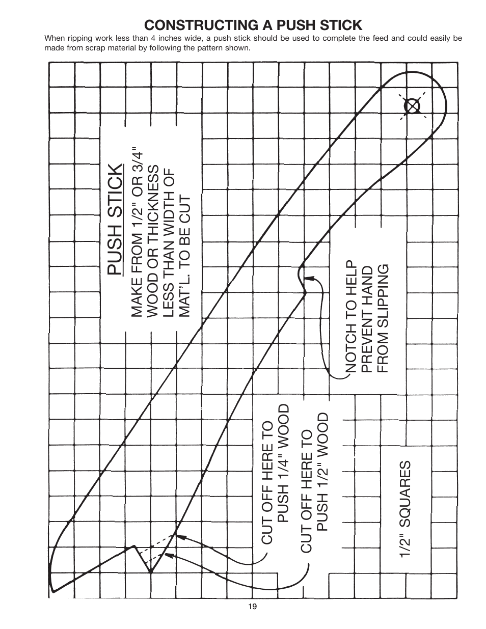 Push stick | Porter-Cable Double Insulated 10" Bench Top Table Saw 38239 User Manual | Page 19 / 23