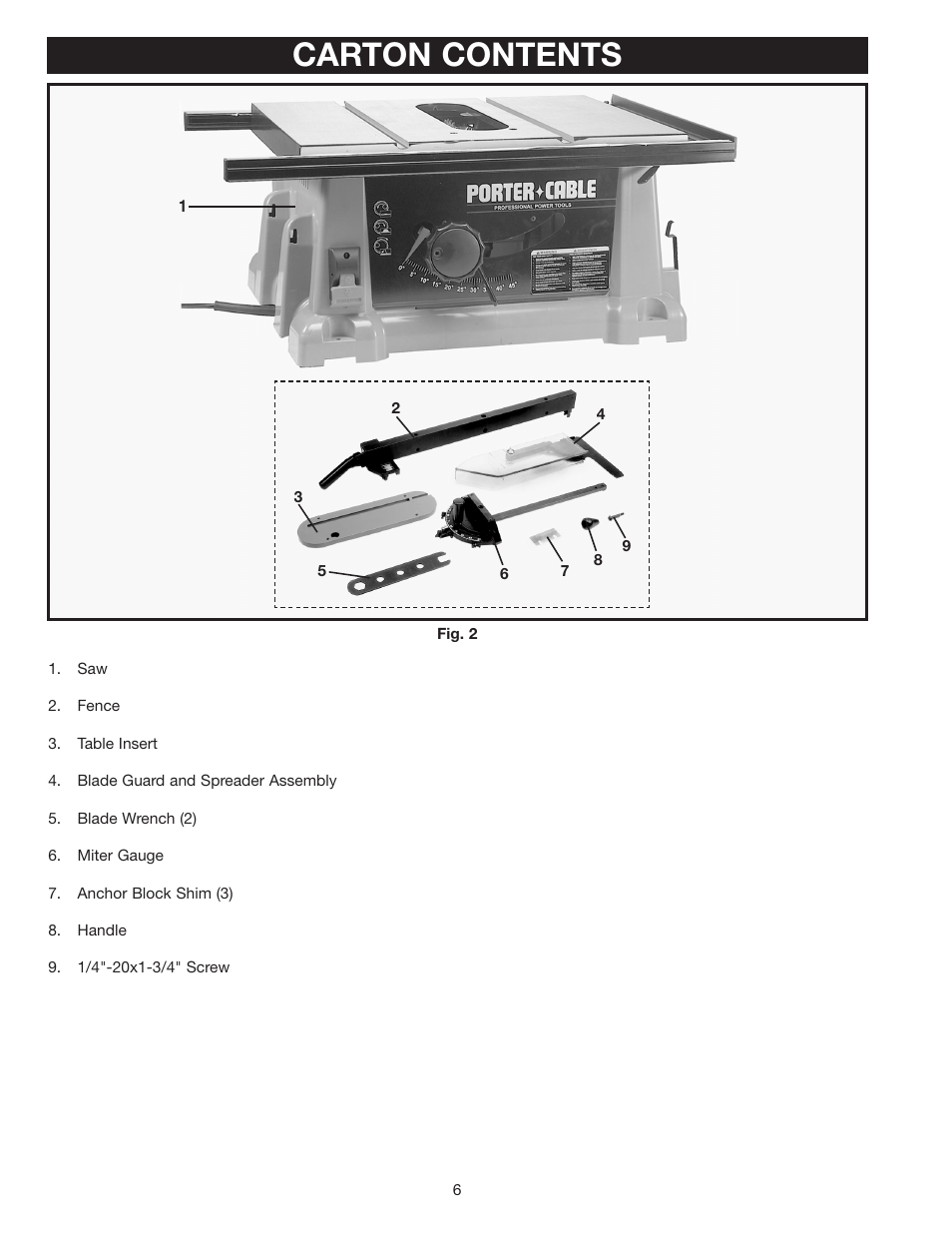 Carton contents | Porter-Cable Double Insulated 10" Bench Top Table Saw 38239 User Manual | Page 6 / 23