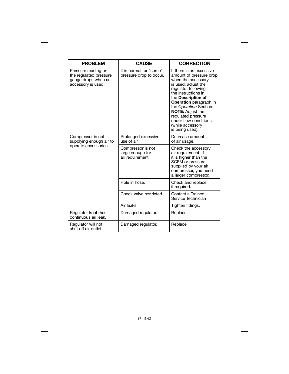 Porter-Cable N078948 User Manual | Page 17 / 64