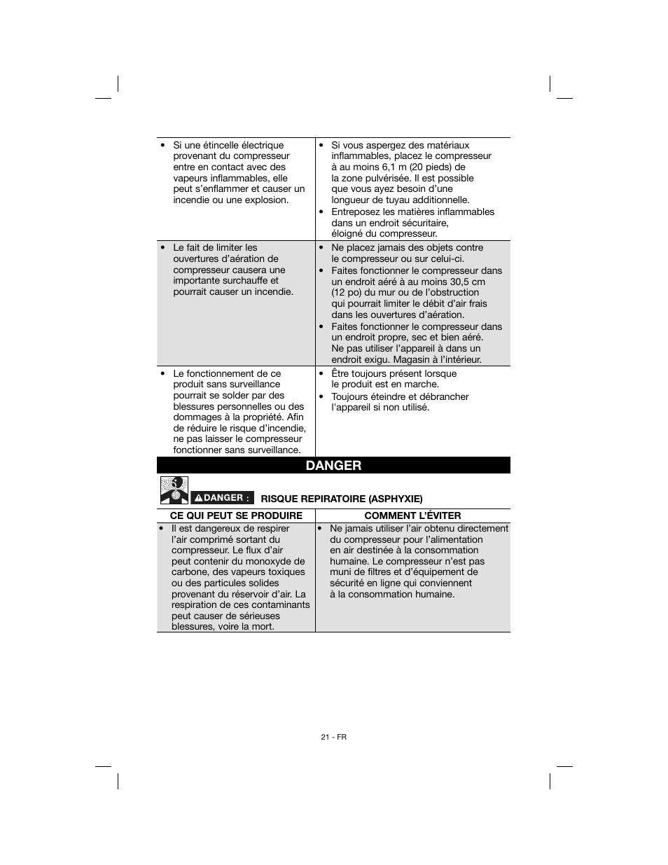 Danger | Porter-Cable N078948 User Manual | Page 21 / 64