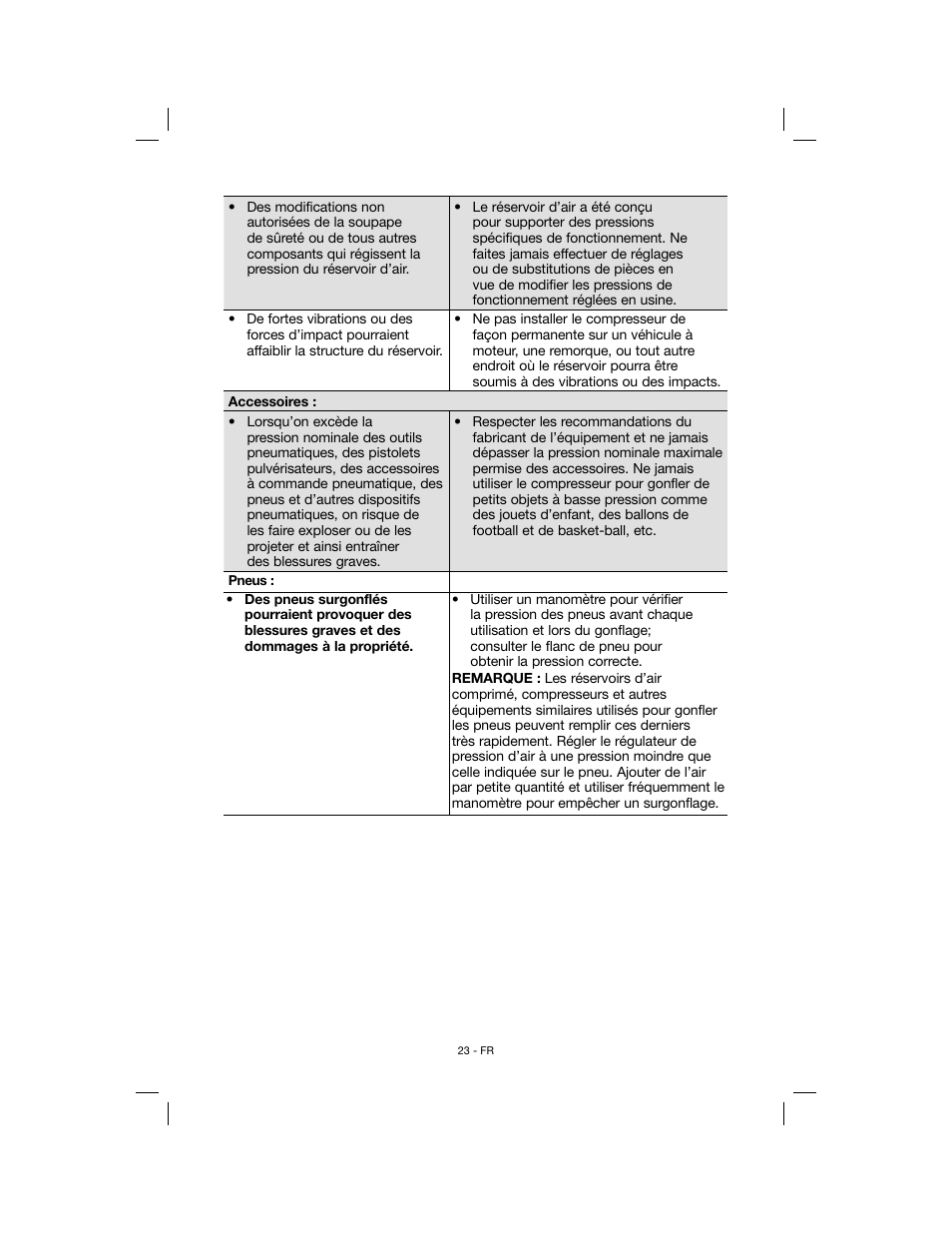 Porter-Cable N078948 User Manual | Page 23 / 64