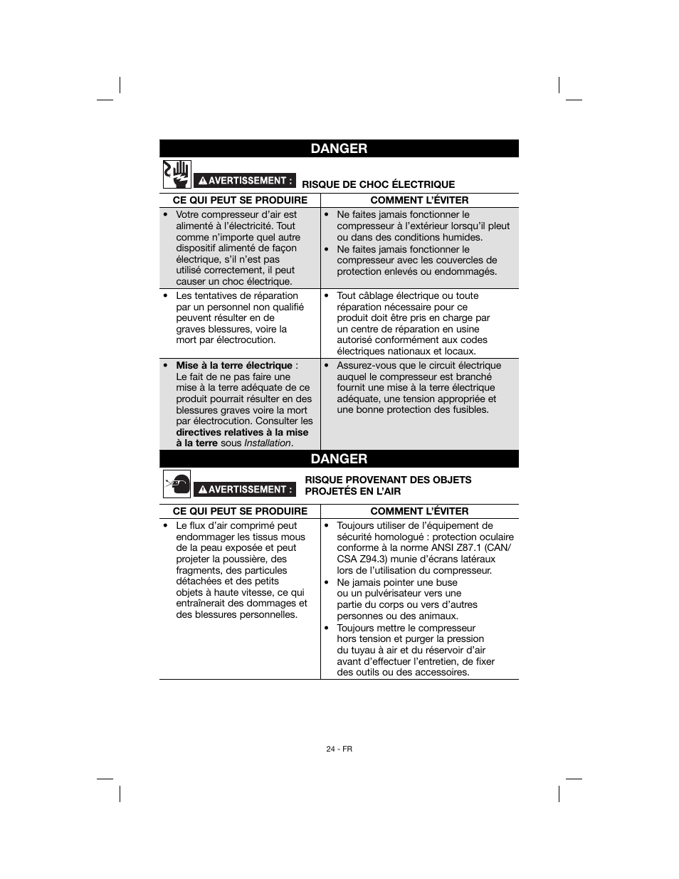 Danger | Porter-Cable N078948 User Manual | Page 24 / 64