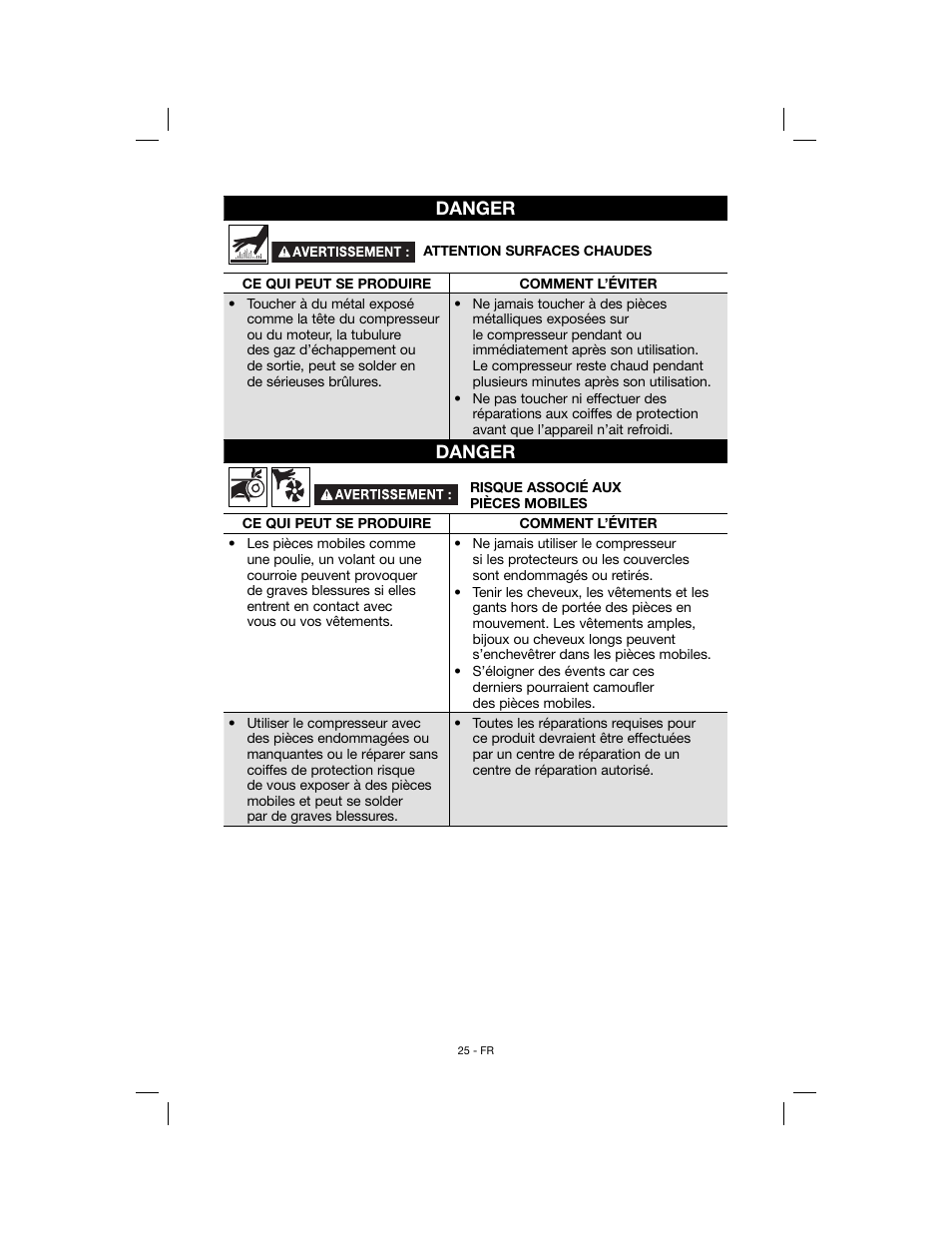 Danger | Porter-Cable N078948 User Manual | Page 25 / 64