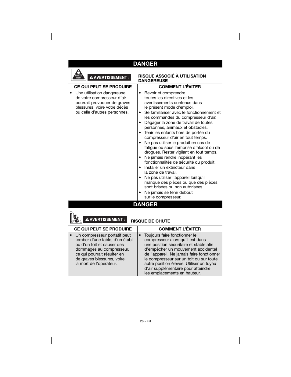 Danger | Porter-Cable N078948 User Manual | Page 26 / 64