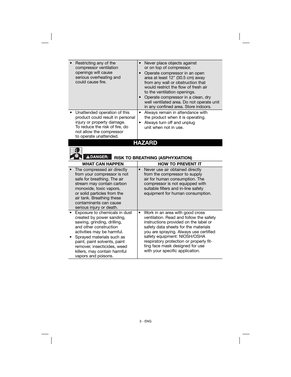 Hazard | Porter-Cable N078948 User Manual | Page 3 / 64