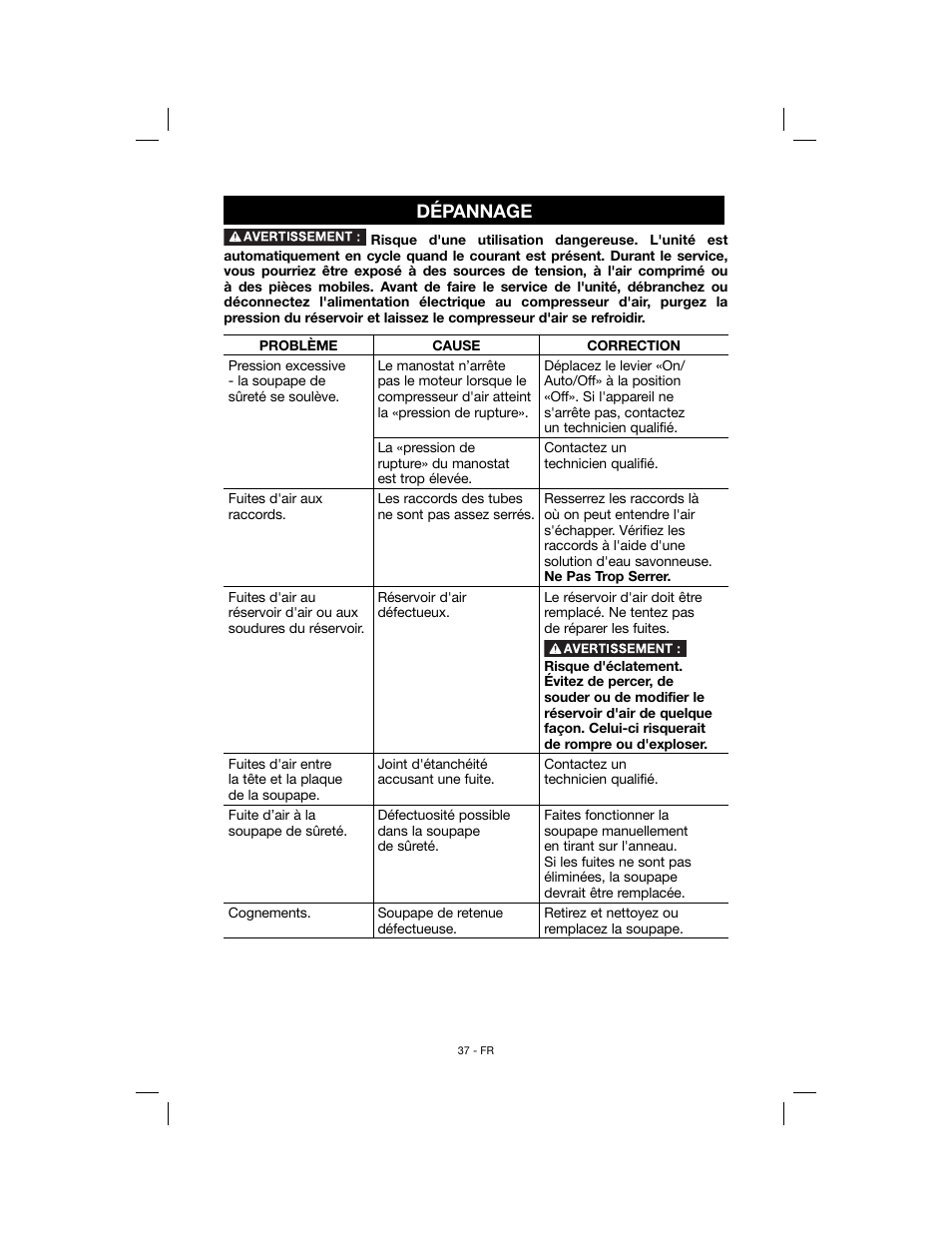 Dépannage | Porter-Cable N078948 User Manual | Page 37 / 64