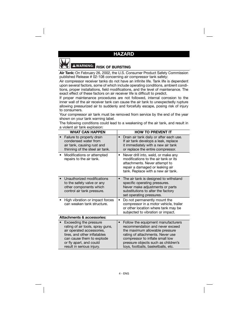 Hazard | Porter-Cable N078948 User Manual | Page 4 / 64