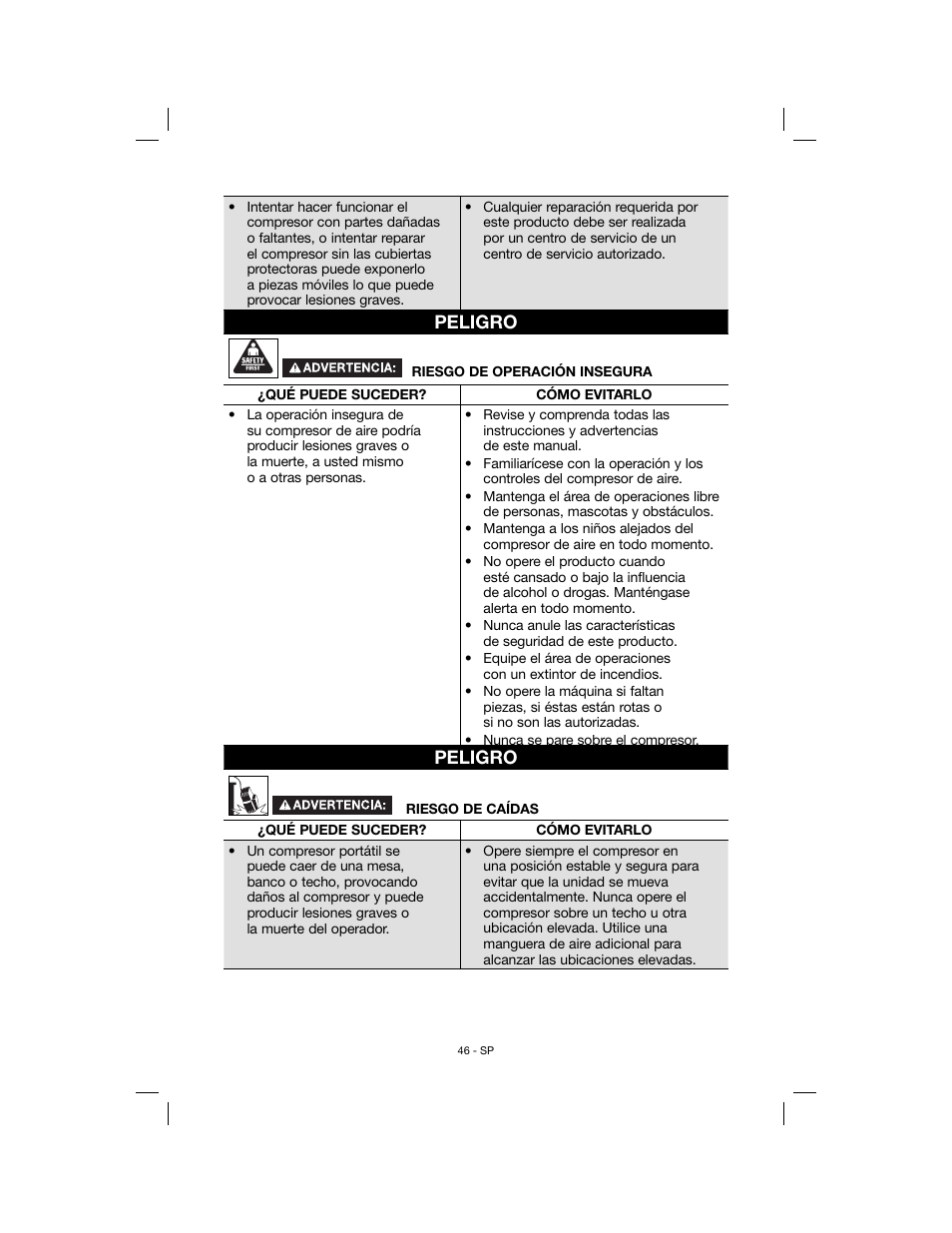 Peligro | Porter-Cable N078948 User Manual | Page 46 / 64