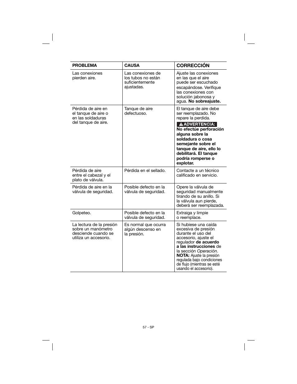 Porter-Cable N078948 User Manual | Page 57 / 64