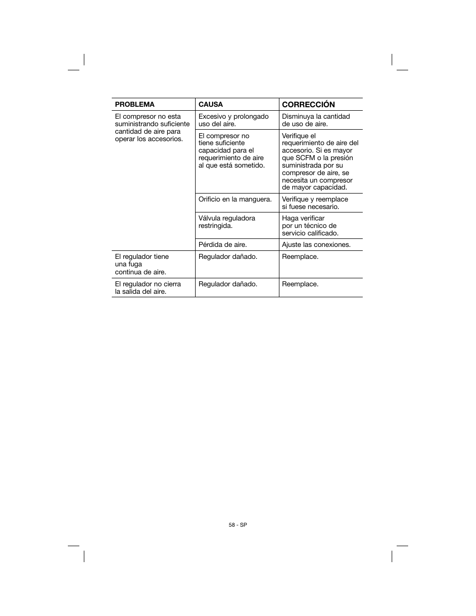 Porter-Cable N078948 User Manual | Page 58 / 64