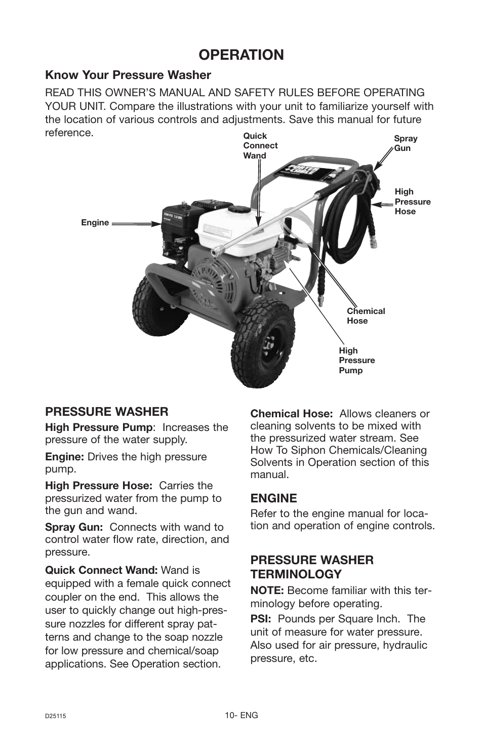 Operation, Pressure washer, Engine | Know your pressure washer, Pressure washer terminology | Porter-Cable PC2525SP User Manual | Page 10 / 22