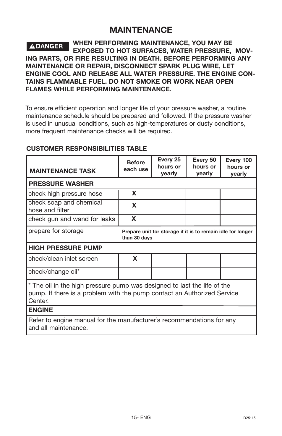 Maintenance | Porter-Cable PC2525SP User Manual | Page 15 / 22