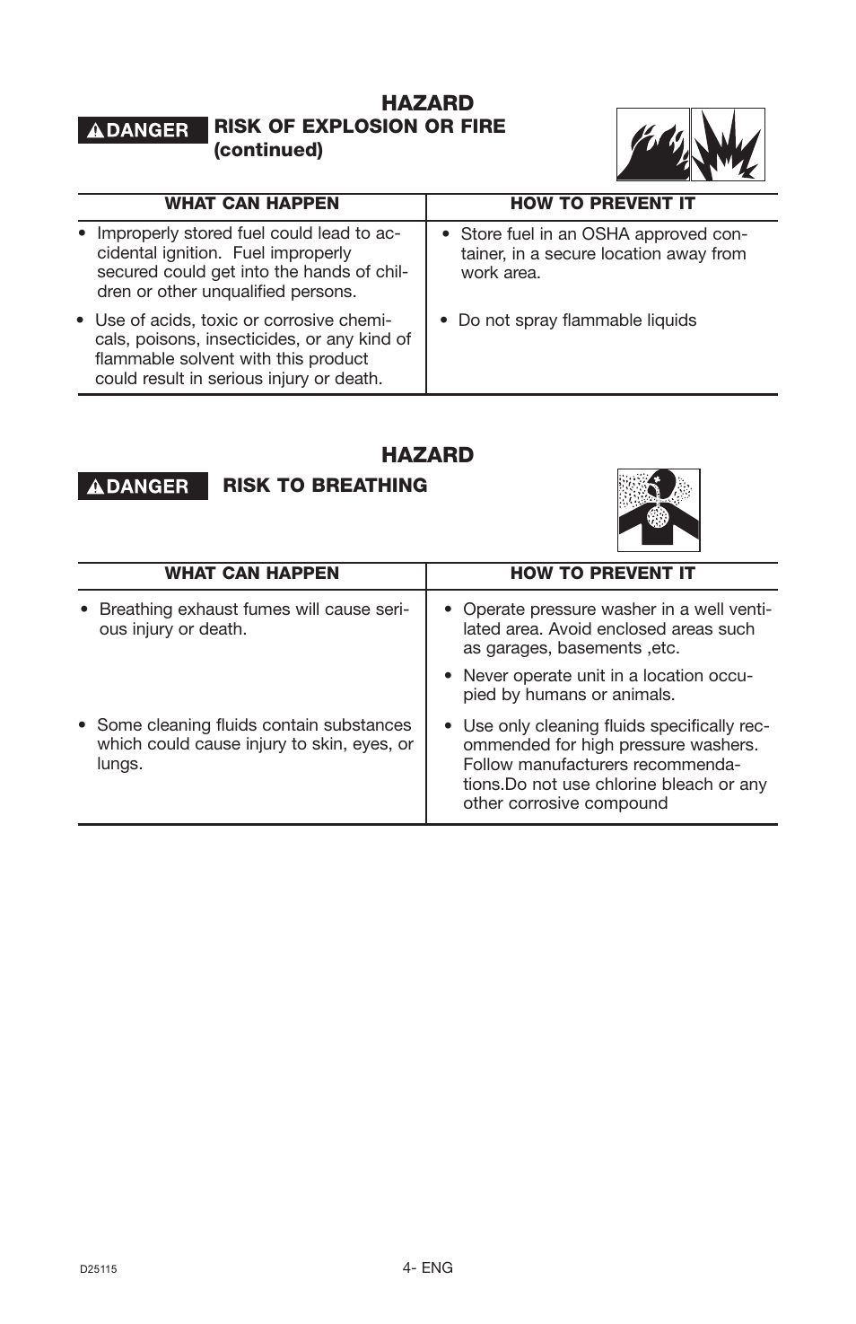 Hazard | Porter-Cable PC2525SP User Manual | Page 4 / 22