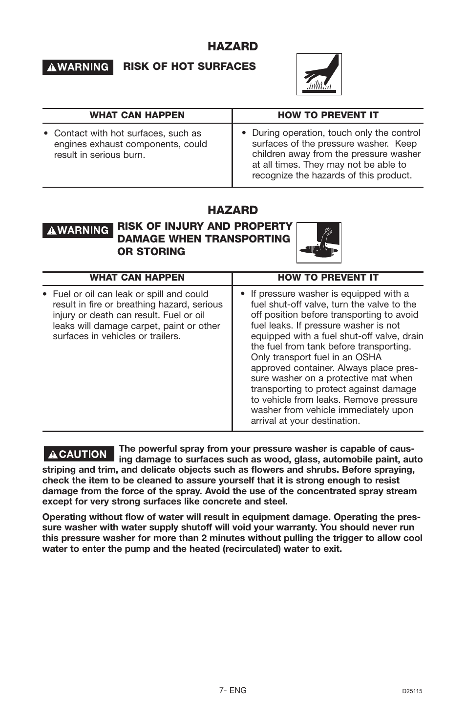 Hazard | Porter-Cable PC2525SP User Manual | Page 7 / 22