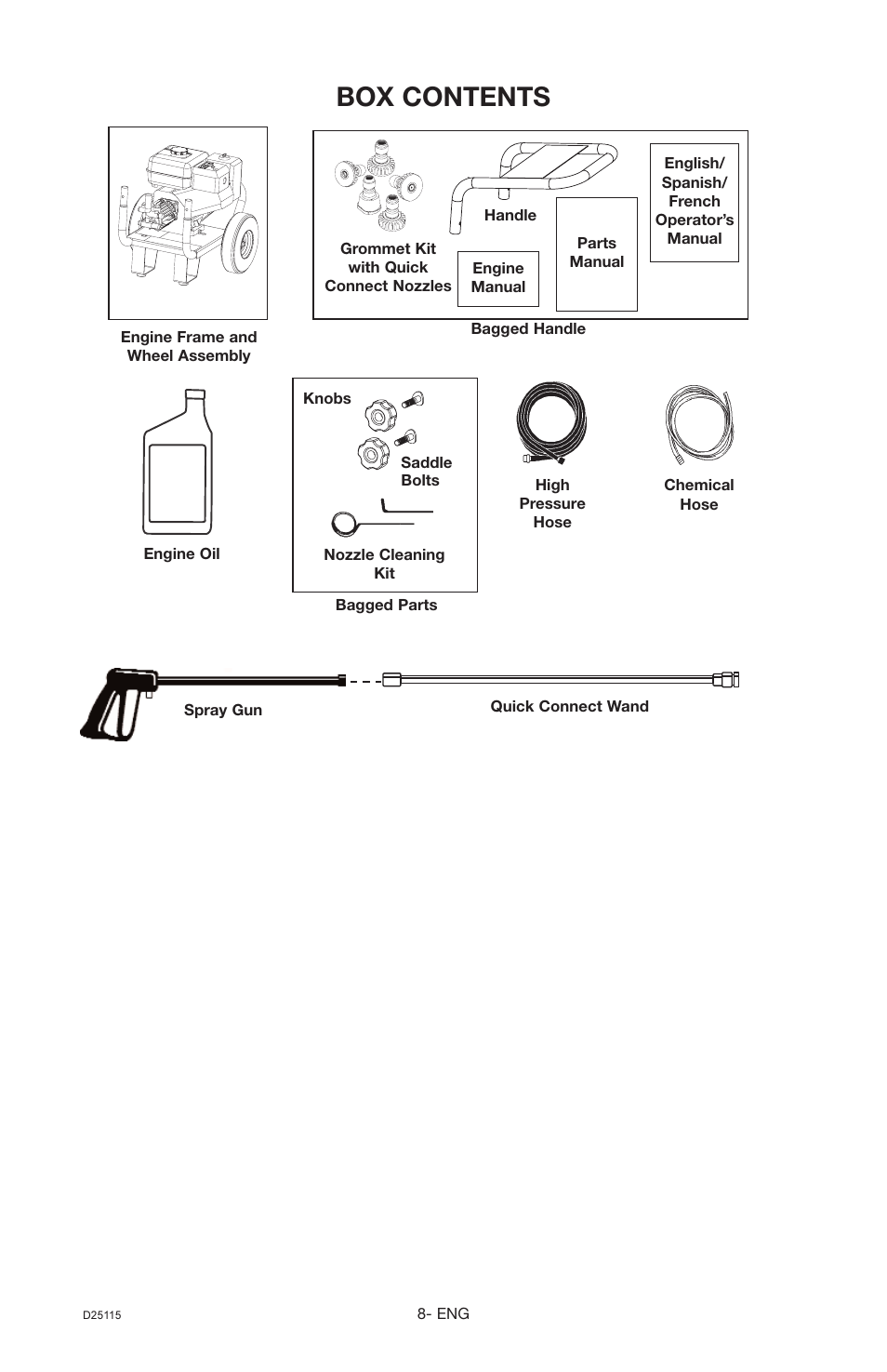 Box contents | Porter-Cable PC2525SP User Manual | Page 8 / 22