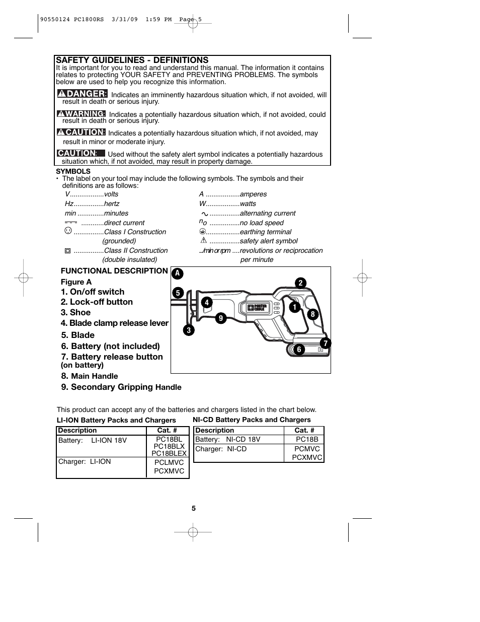 Porter-Cable PCL180RS User Manual | Page 5 / 44