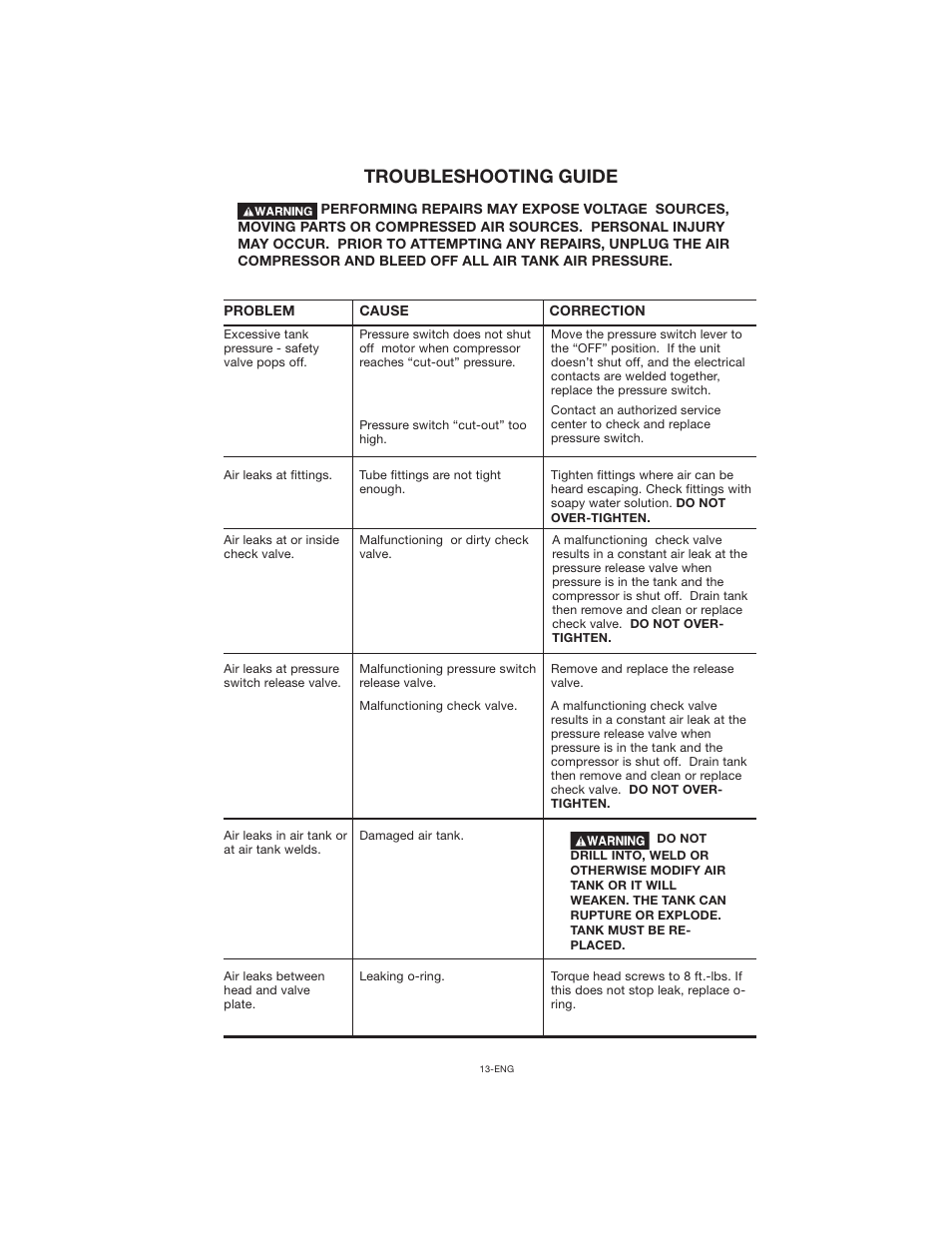 Troubleshooting guide | Porter-Cable CPF23400P User Manual | Page 13 / 18