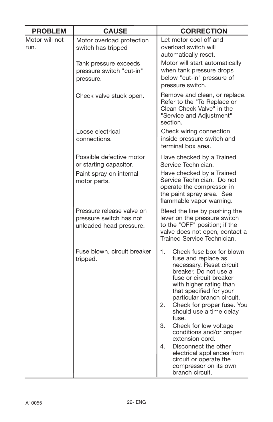 Porter-Cable CLFRP350 User Manual | Page 22 / 24