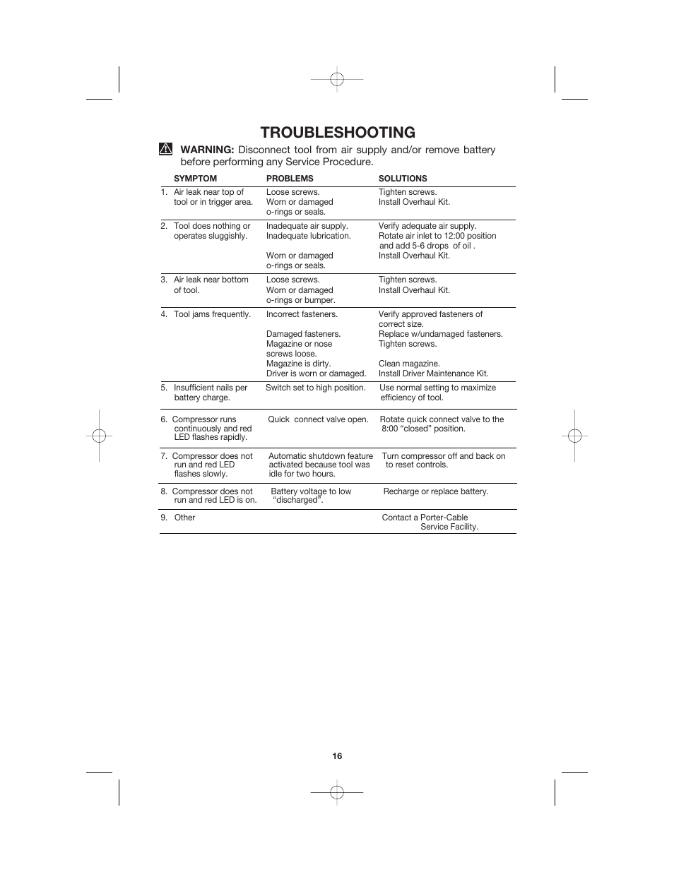 Troubleshooting | Porter-Cable BN200V12 User Manual | Page 16 / 19