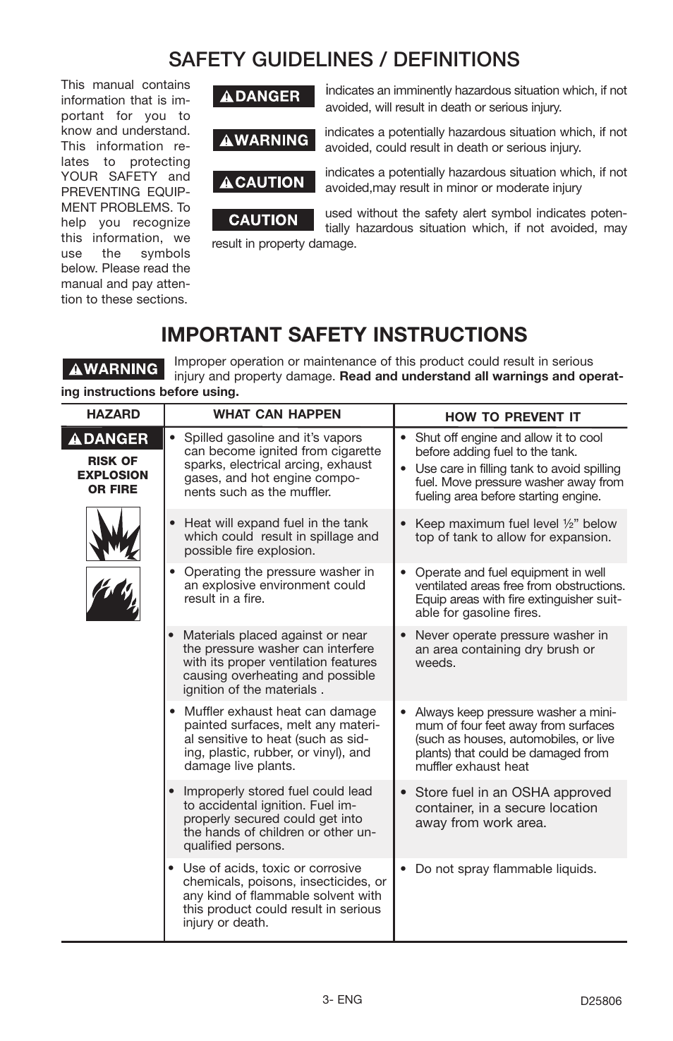 Porter-Cable PCH3600GRC User Manual | Page 3 / 20