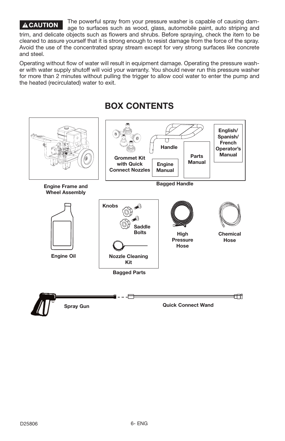Box contents | Porter-Cable PCH3600GRC User Manual | Page 6 / 20