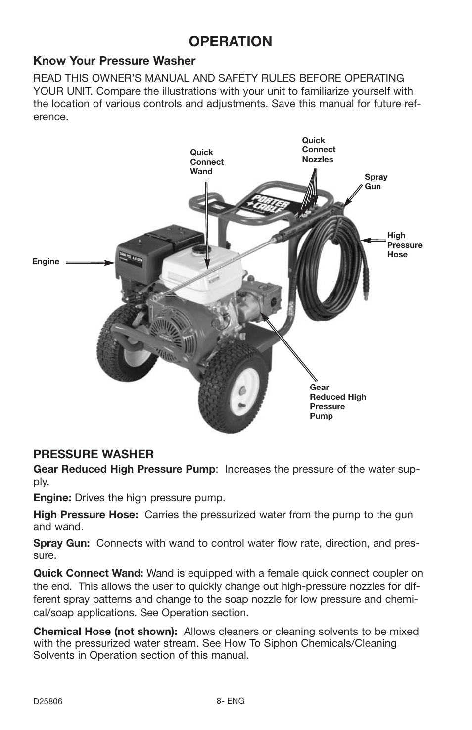 Operation, Pressure washer, Know your pressure washer | Porter-Cable PCH3600GRC User Manual | Page 8 / 20