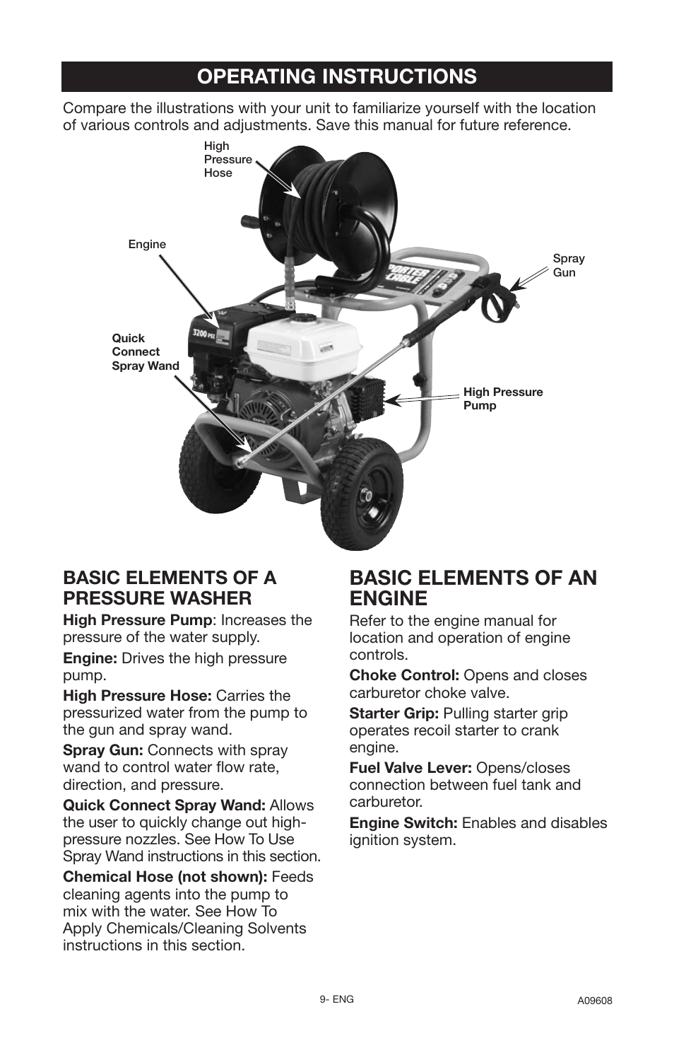 Operating instructions, Basic elements of an engine, Basic elements of a pressure washer | Porter-Cable A09608-0412-0 User Manual | Page 9 / 20