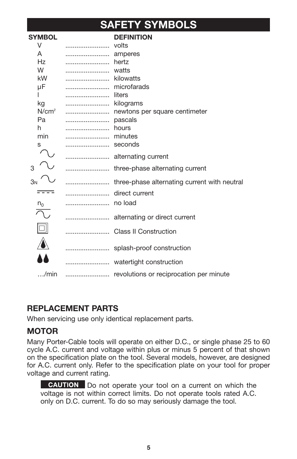 Safety symbols, Replacement parts, Motor | Porter-Cable 735 User Manual | Page 5 / 15